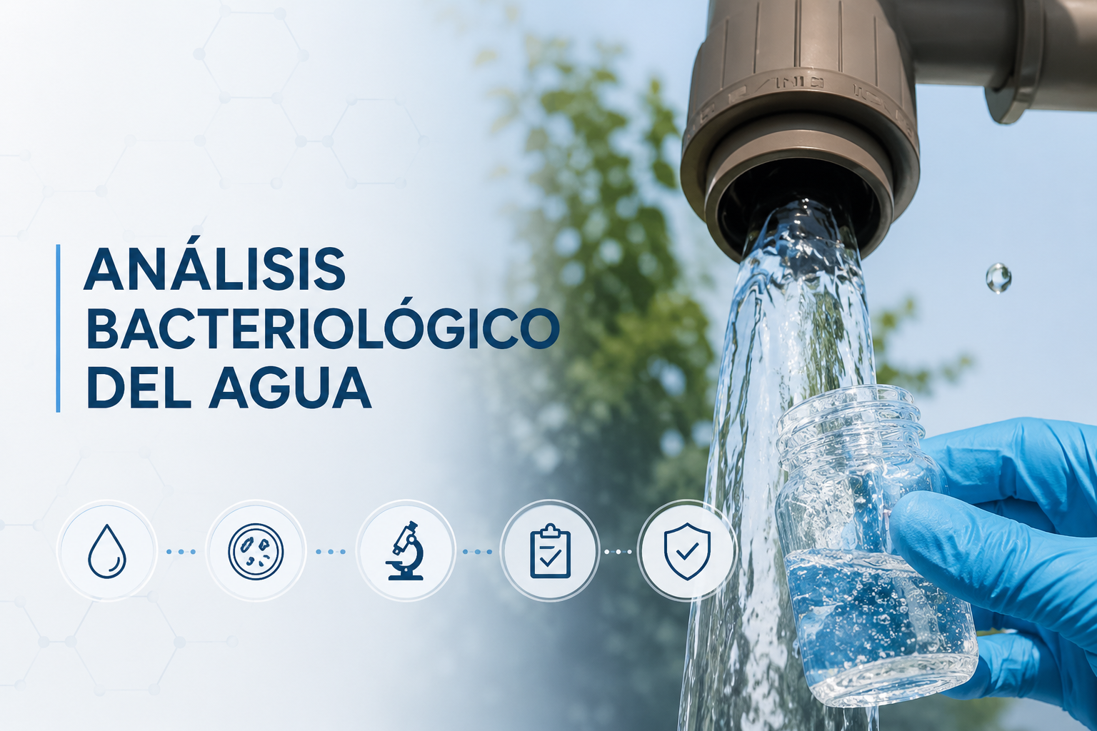Análisis Bacteriológico del Agua